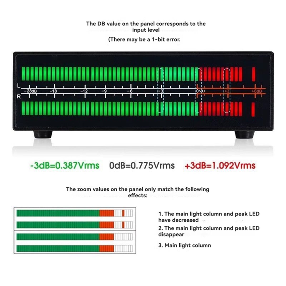 Analyseur de spectre musical à - Audio Music Visualizer avis et prix