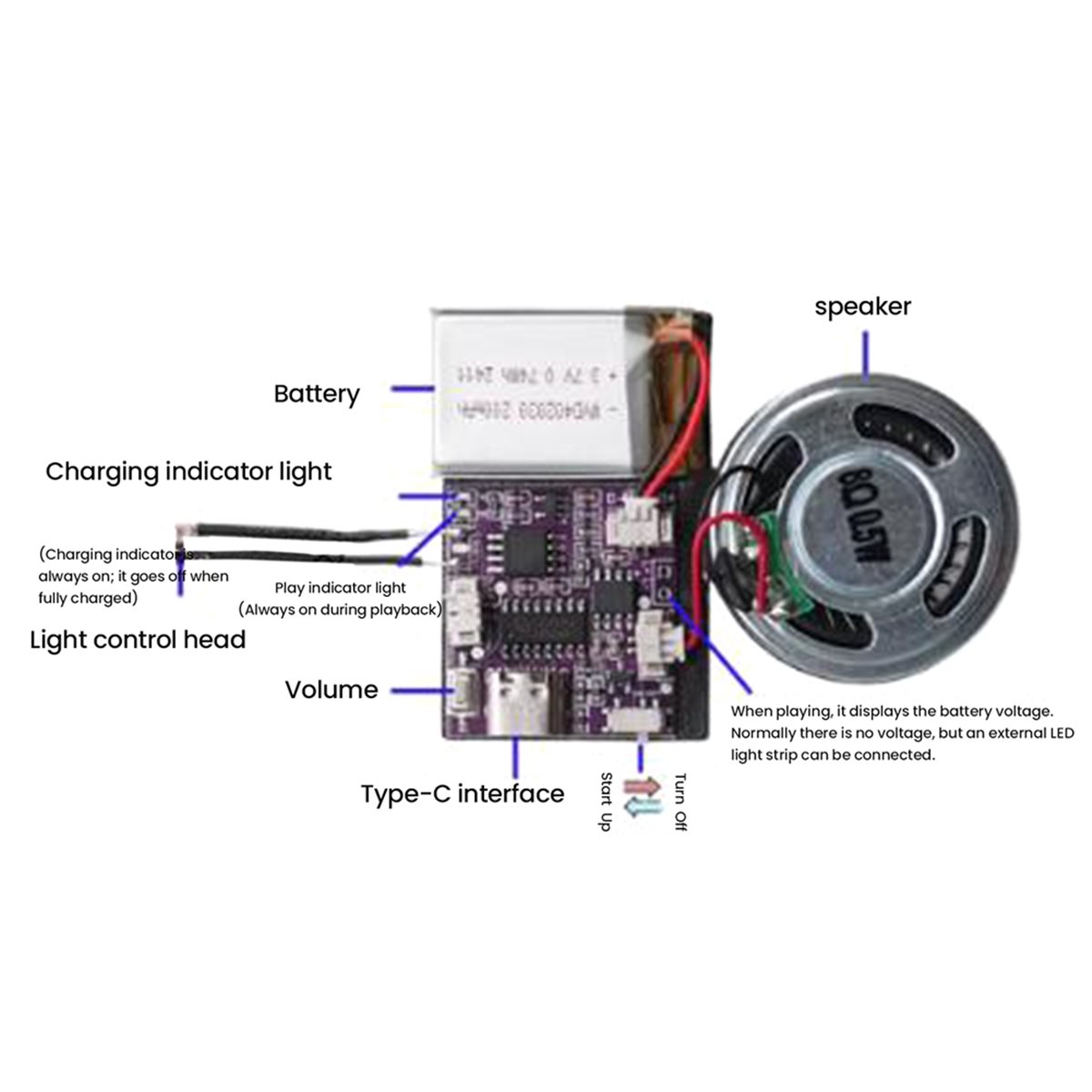 Module vocal MP3 à télécharger - Audio Music Download Mp3 avis et prix