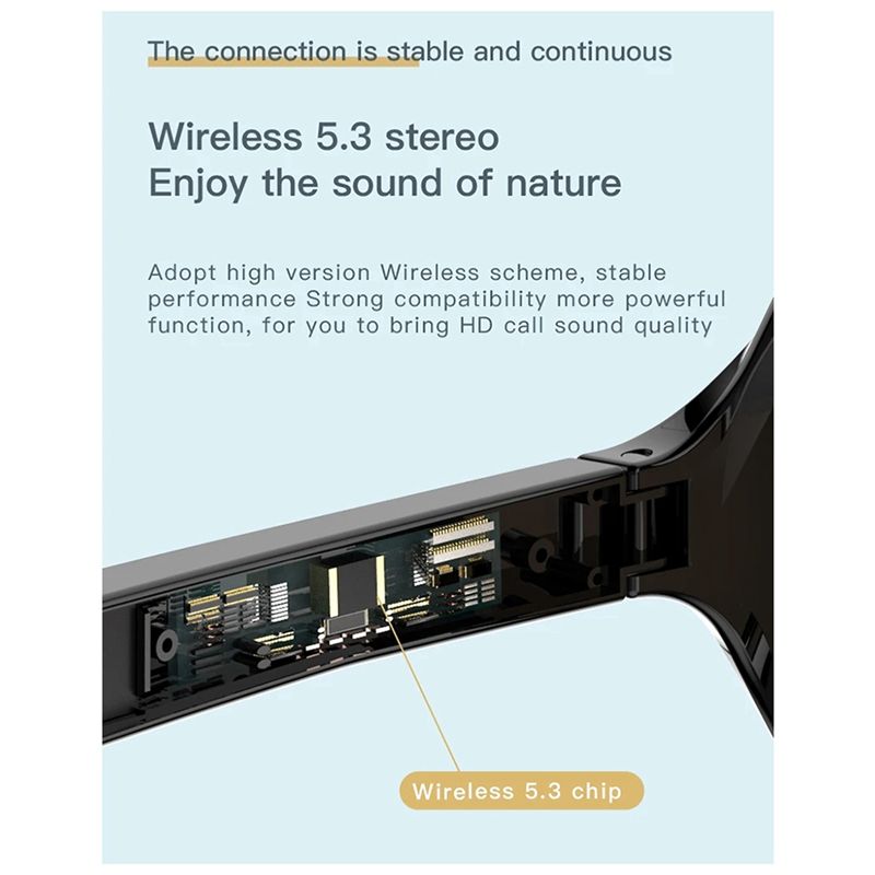 B68A Nouvelles lunettes intell - Audio Music Technology avis et prix
