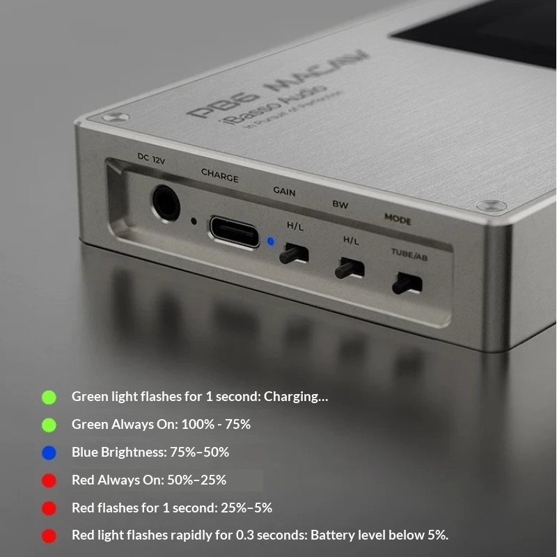 Ibasso Audio PB6, amplificateu - Audio Music In Youtube avis et prix